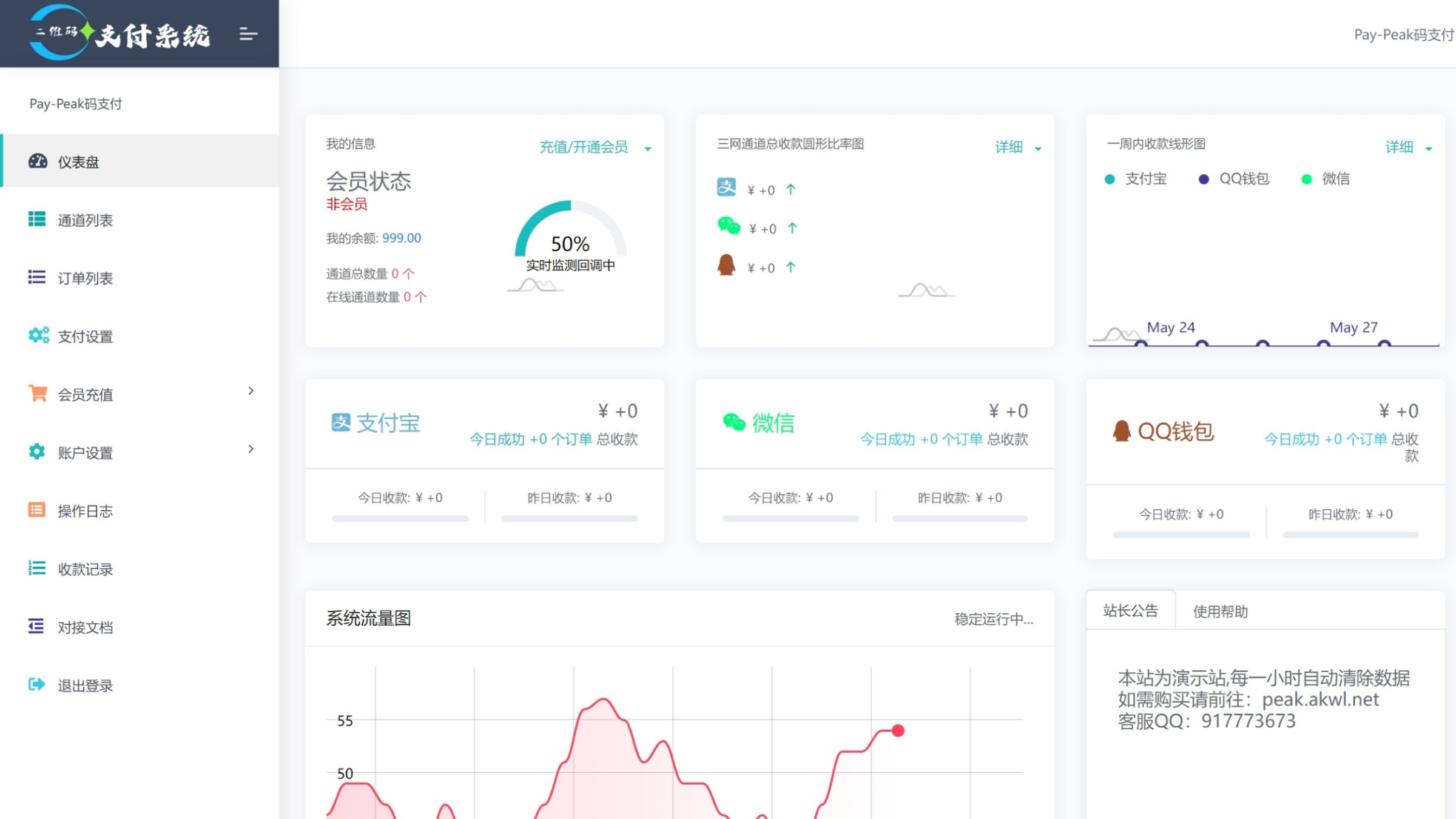 Peak码支付授权